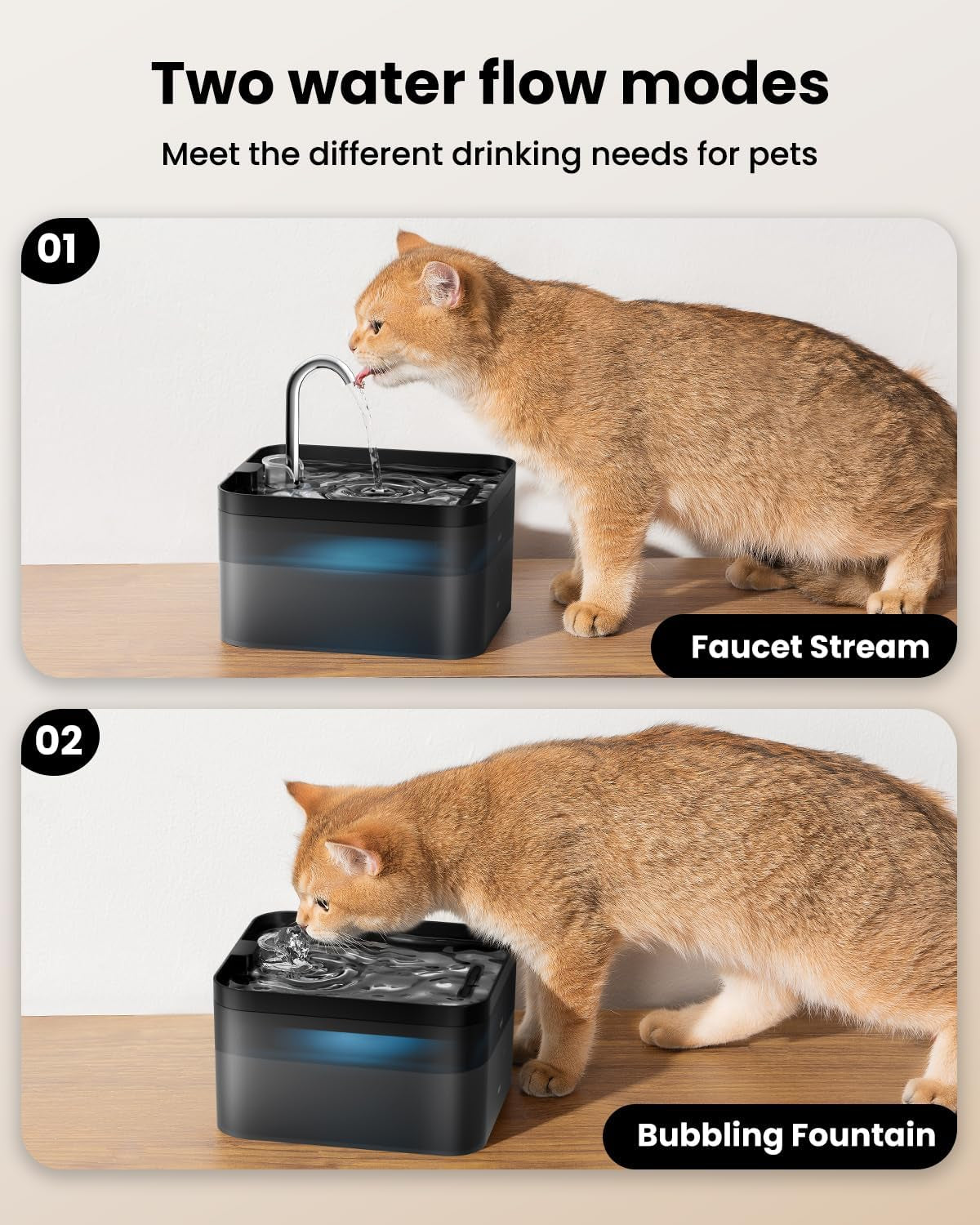 Fontaine a Eau Chat, 2,2L, Super Silencieuse, Filtre À Carbone Activé, Facile À Mettoyer, Distributeur Eau Chat Avec LED, Convient À Plusieurs Animaux De Compagnie